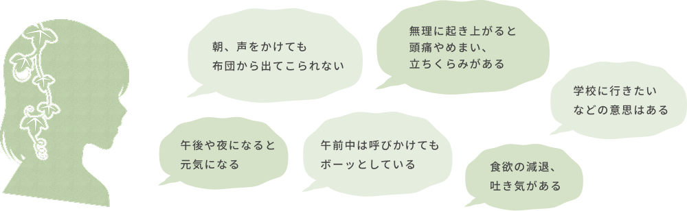 朝、声をかけても布団から出てこられない 無理に起き上がると頭痛やめまい、立ちくらみがある 午後や夜になると元気になる 午前中は呼びかけてもボーッとしている 食欲の減退、吐き気がある 学校に行きたいなどの意思はある